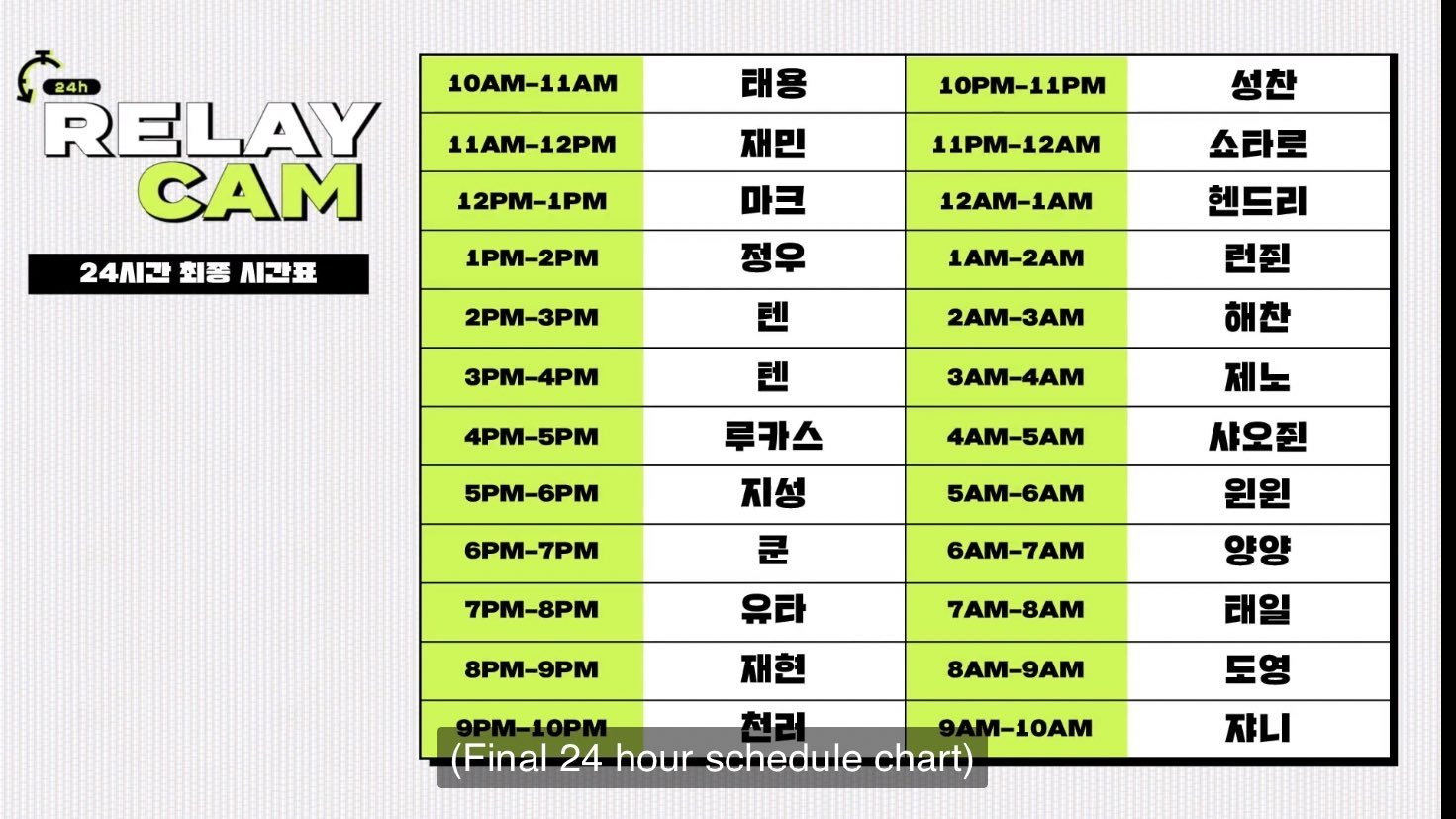 NCT 24hr RELAY CAM