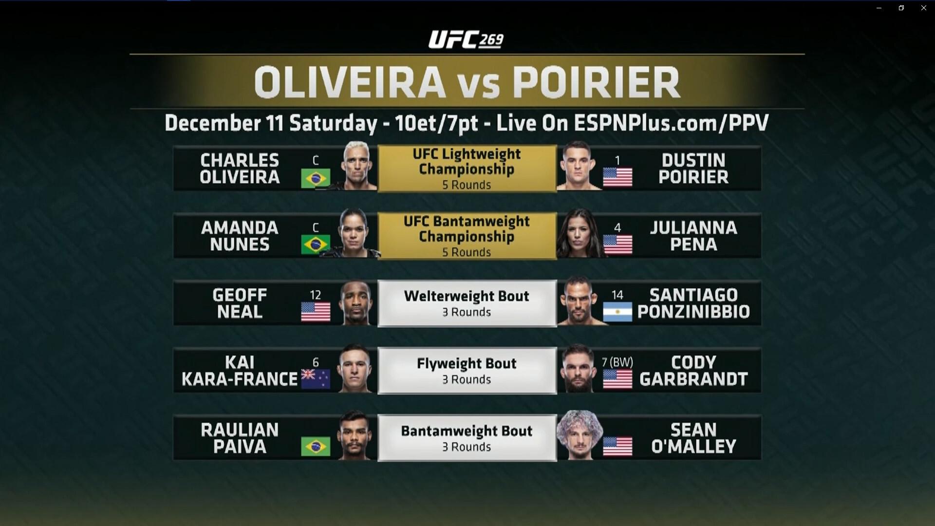 UFC 269: Oliveira vs. Poirier