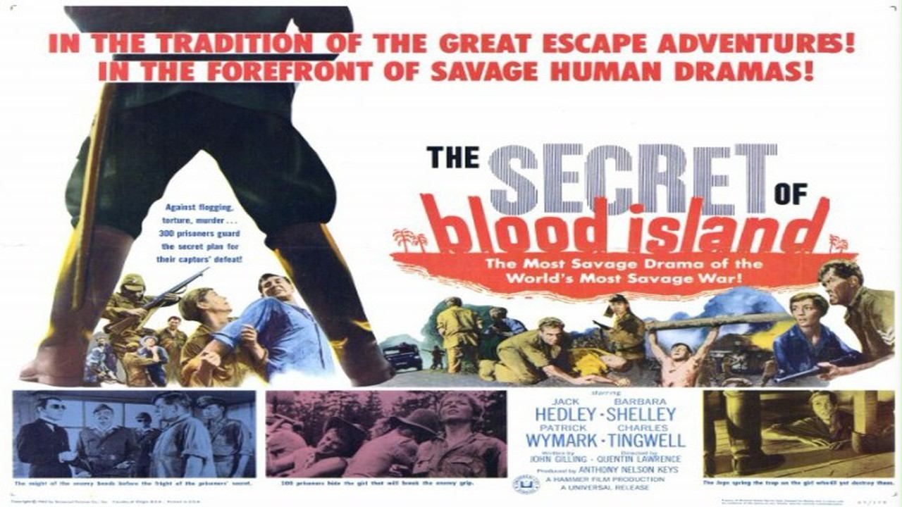 The Secret of Blood Island