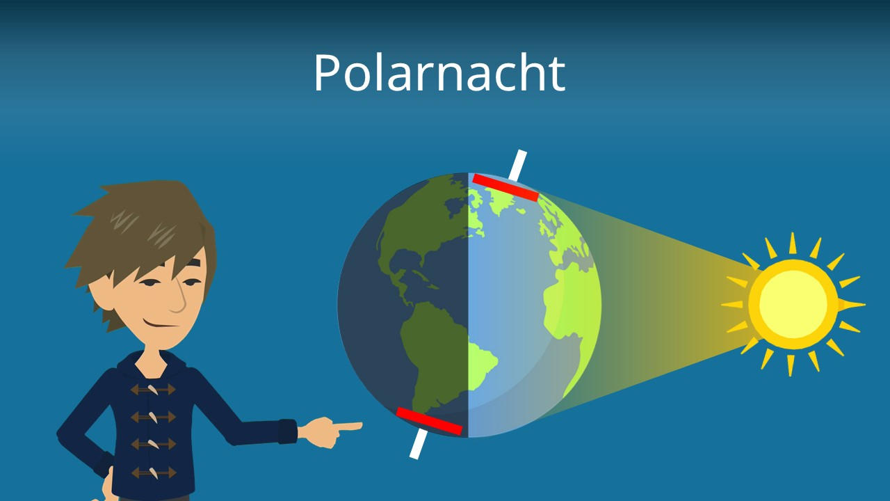 Polartag / Polarnacht