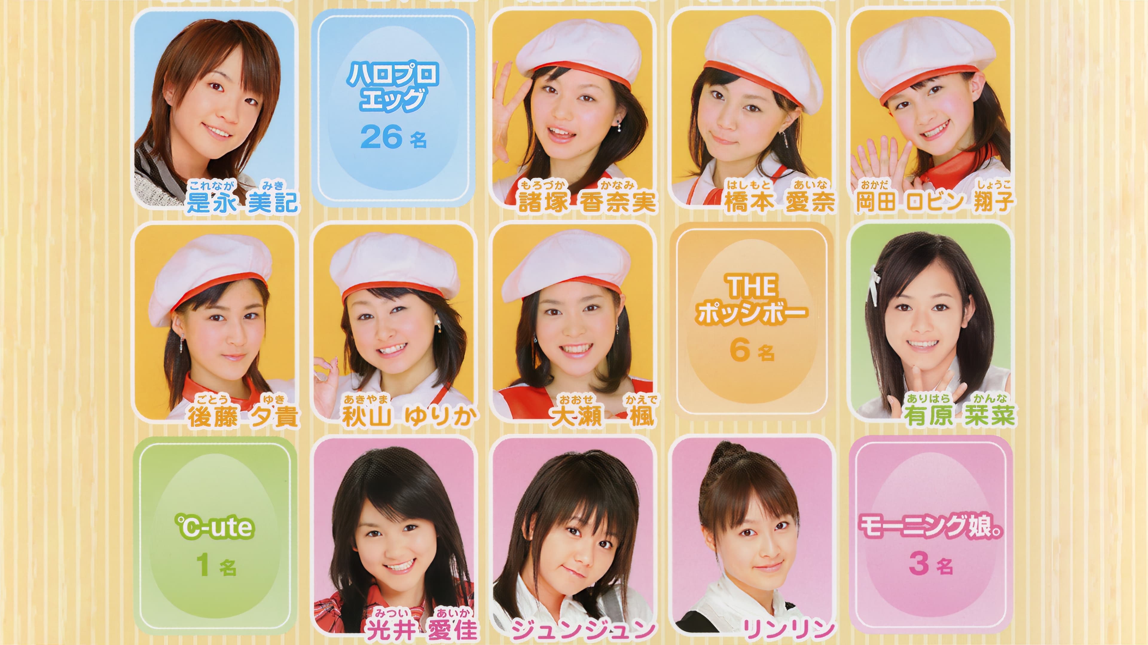 The 1st Hello! Project Newcomer's Performance History of Hello! Pro EGG