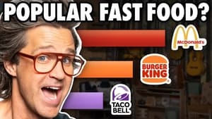 What's The Best Fast Food Chain? (According To Data)