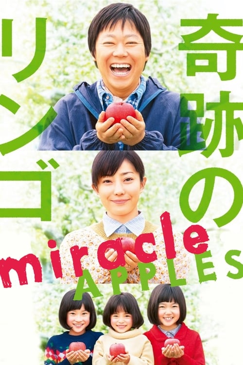 Miracle Apples