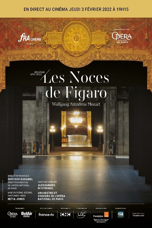 Les Noces de Figaro, Opéra Garnier de Paris