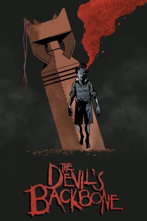 The Devil's Backbone