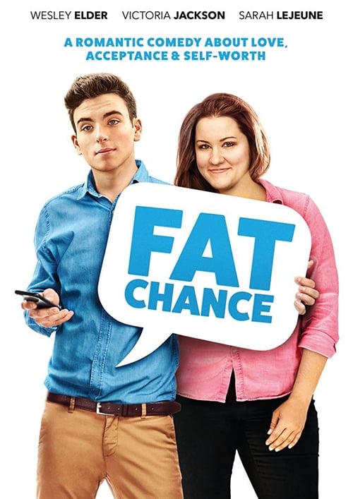 Fat Chance