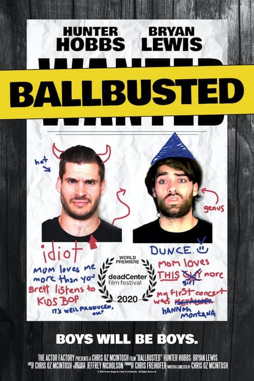 Ballbusted