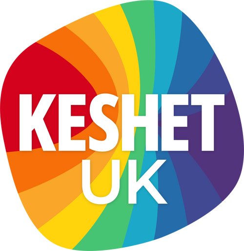 Keshet Productions