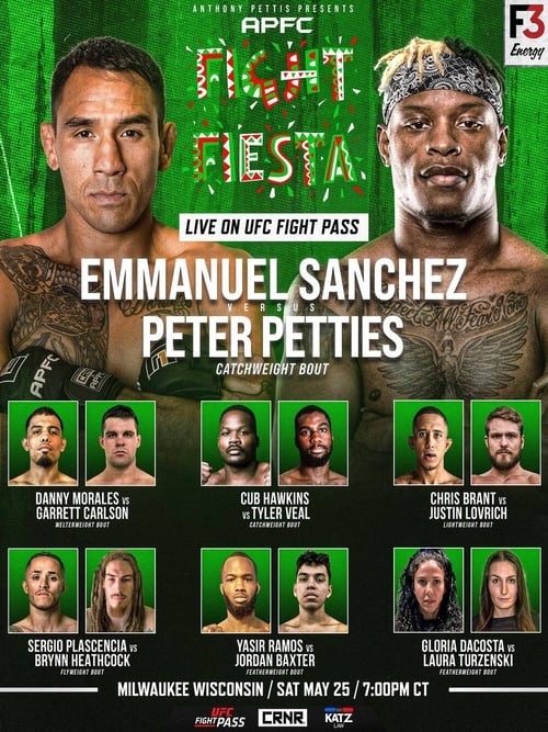 Anthony Pettis FC 11: Fight Fiesta